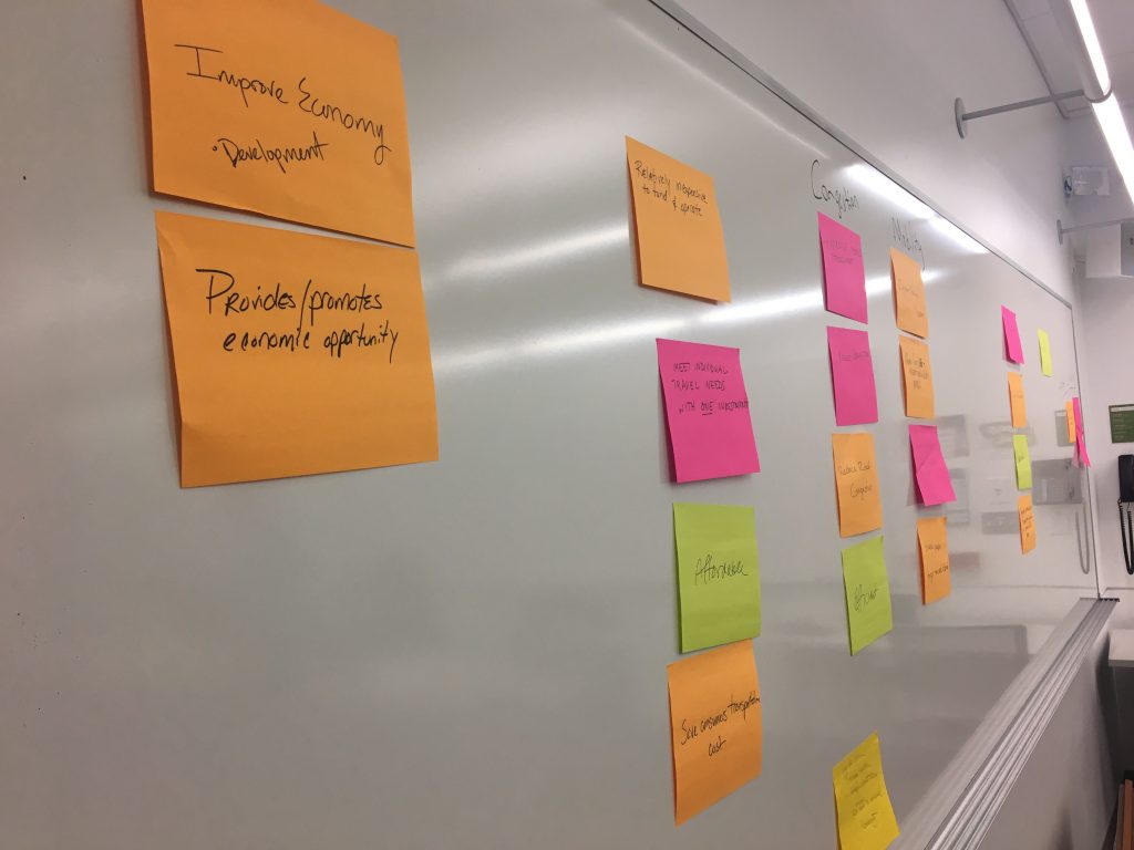 Whiteboard with sticky notes at the kickoff summit