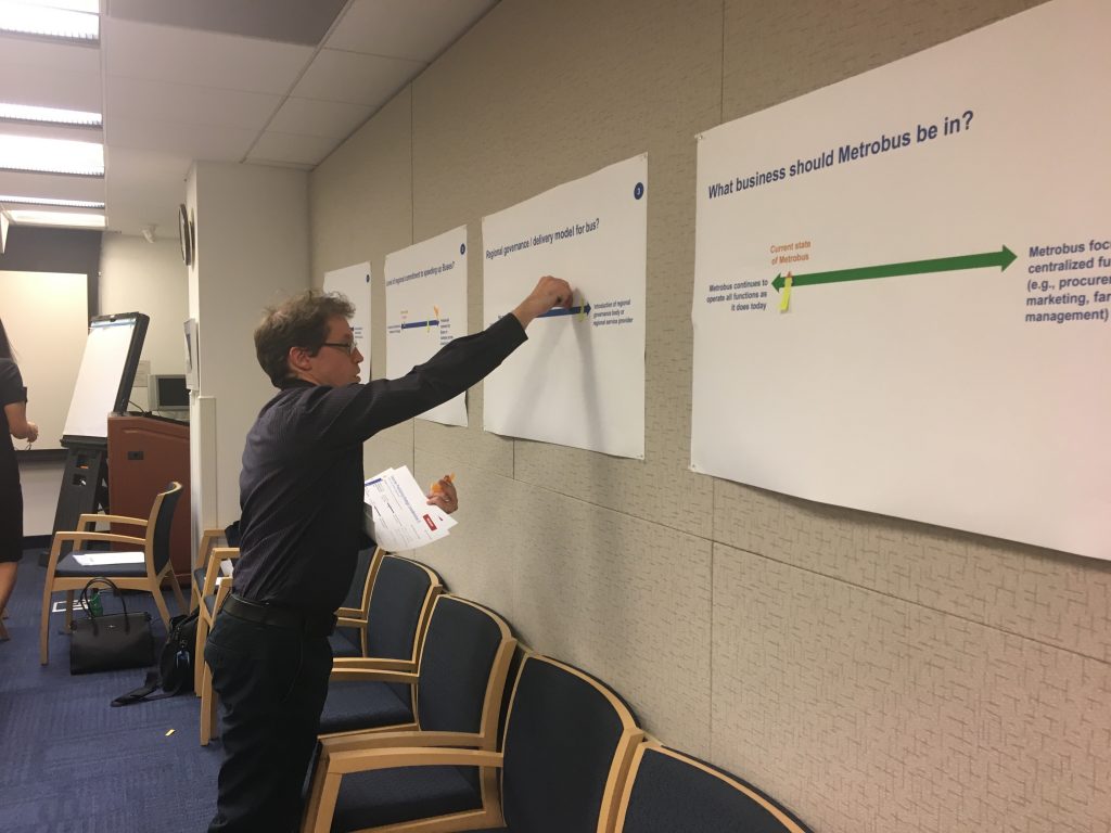 ESC meeting member adding sticky note to poster board
